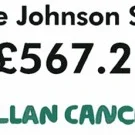 Macmillan Coffee Morning certificate