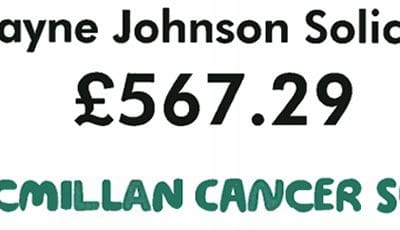 Fantastic Response from Macmillan Fundraising